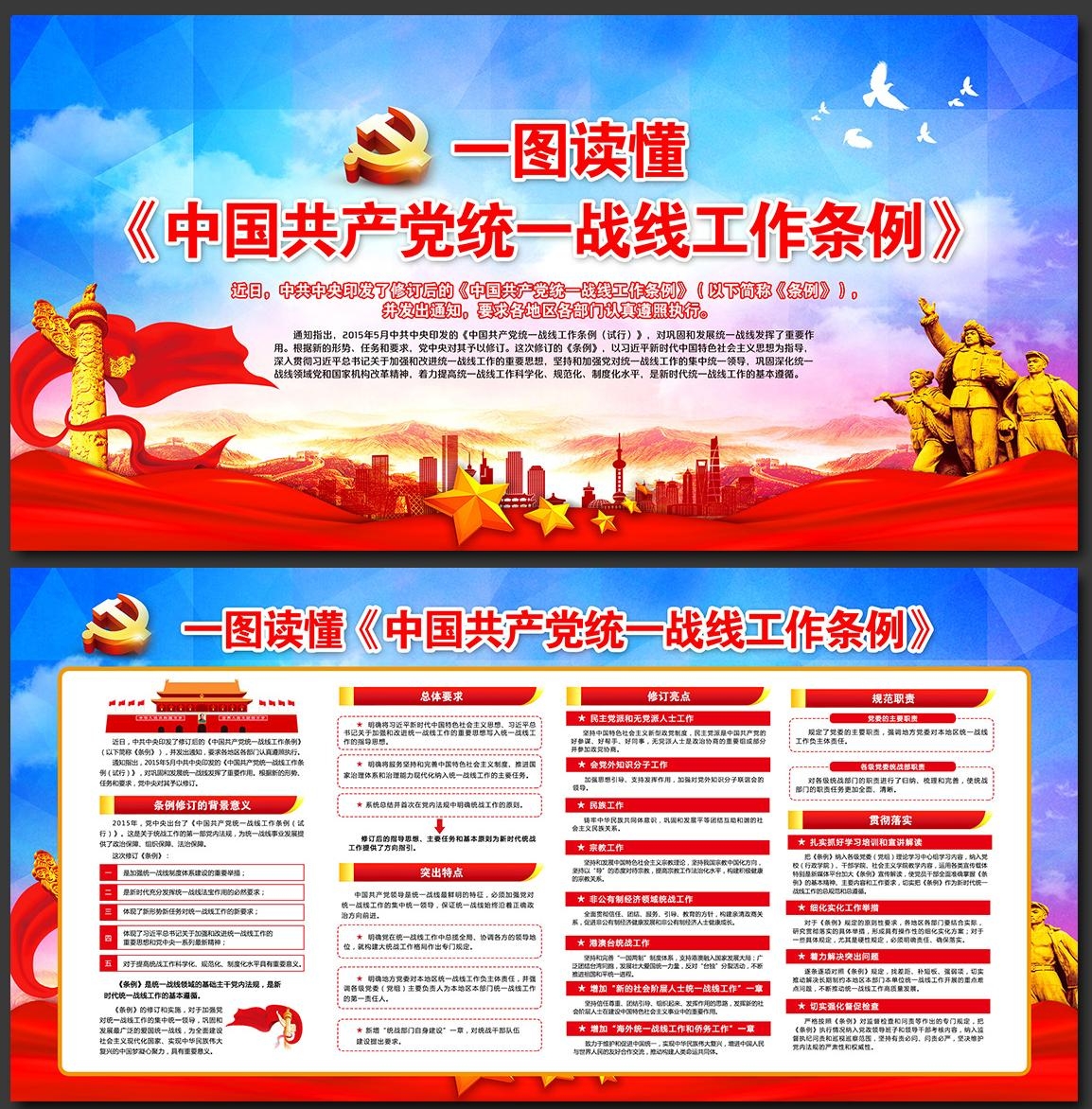 一图读懂统一战线工作条例展板宣传栏PSD设计模版素材3