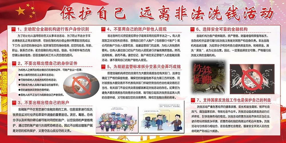 反洗钱防范知识宣传展板宣传栏 (1)