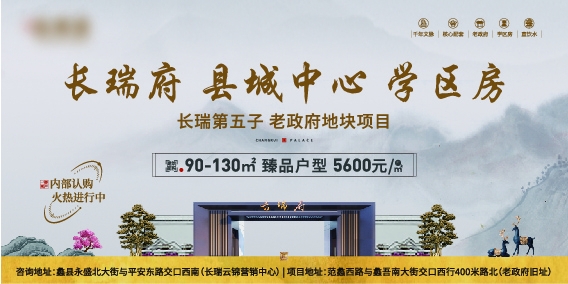 地产中国风展板各大省会城市6