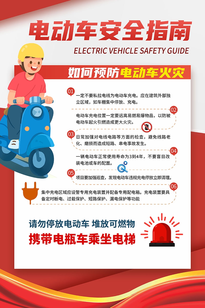 电动车火灾消防安全知识展板海报电车充电安全使用指南图片素材17