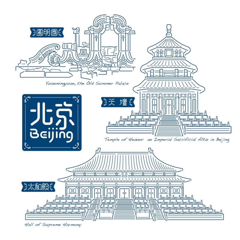 北京城市建筑剪影插画线稿平面海报素材