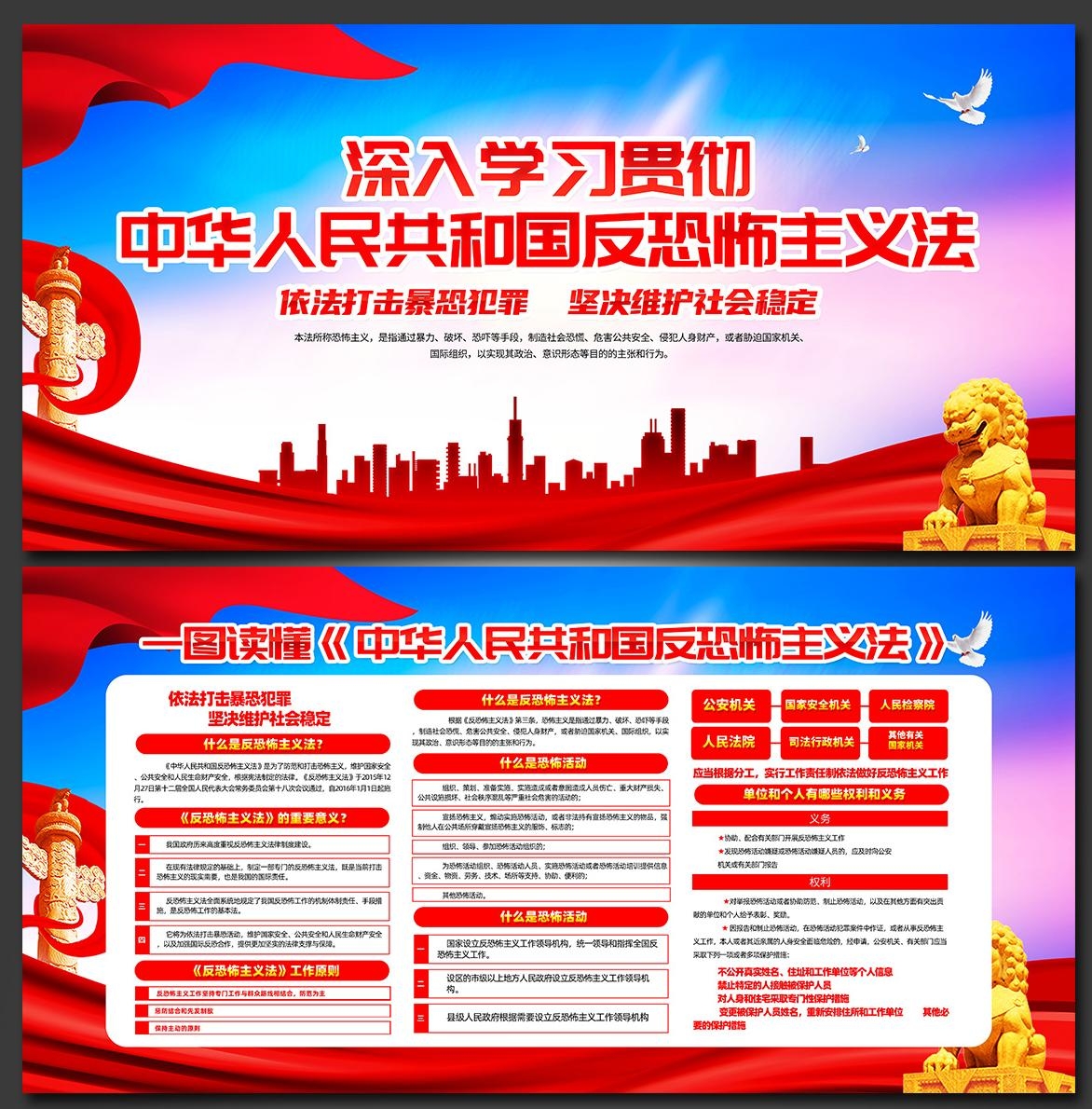一图读懂反恐怖主义法宣传展板海报图片PSD设计素材11
