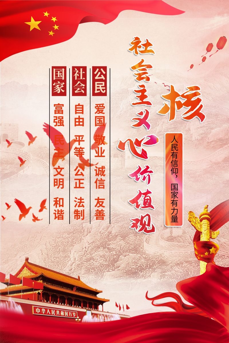 社会主义核心价值观宣传海报展板