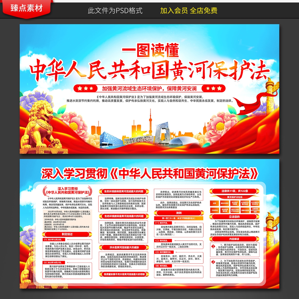 一图读懂黄河保护法展板宣传栏海报三折页图片素材1