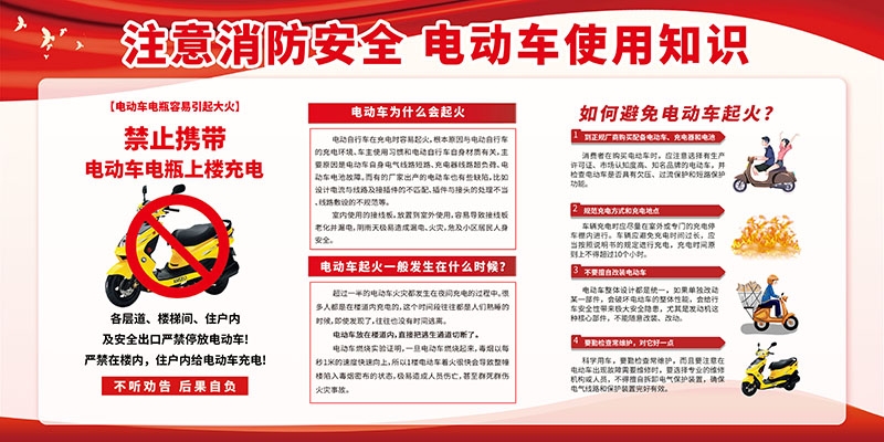 电动车火灾消防安全知识展板海报电车充电安全PSD使用指南5