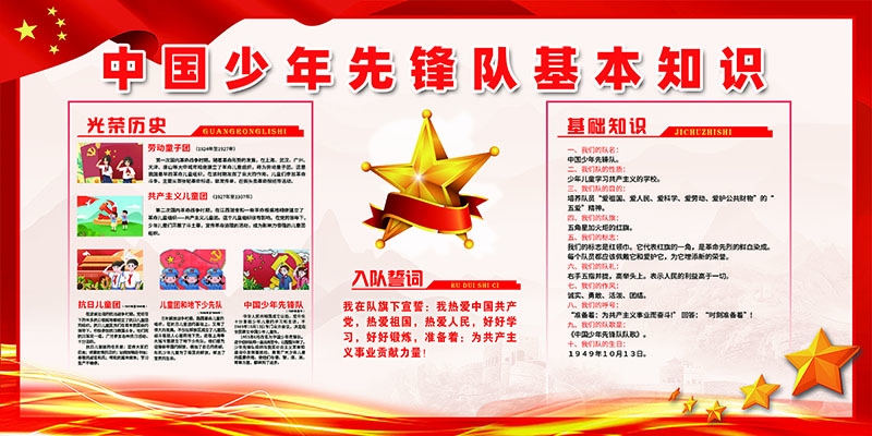 中国少年先锋队基本知识宣传栏展板