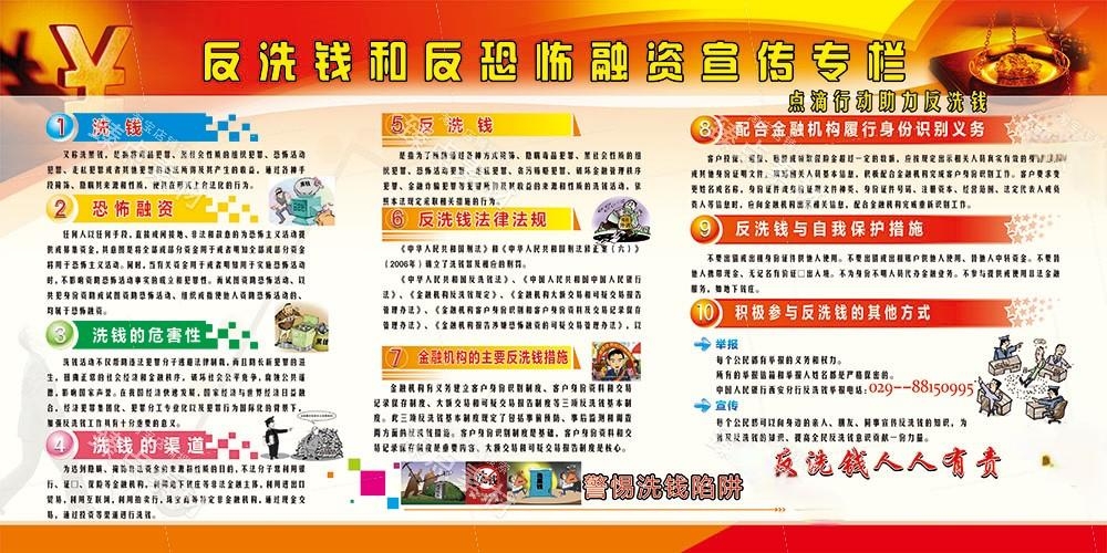 反洗钱防范知识宣传展板宣传栏 (18)