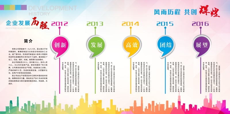 企业文化形象墙模板公司历程创意宣传栏喷绘设计PSD展板素材32