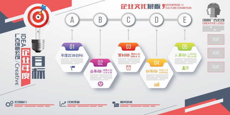 企业文化形象墙模板公司历程创意宣传栏喷绘设计PSD展板素材14