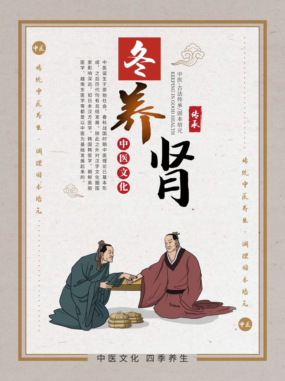 中国风中医四季春夏秋冬养生文化宣传海报PSD挂画