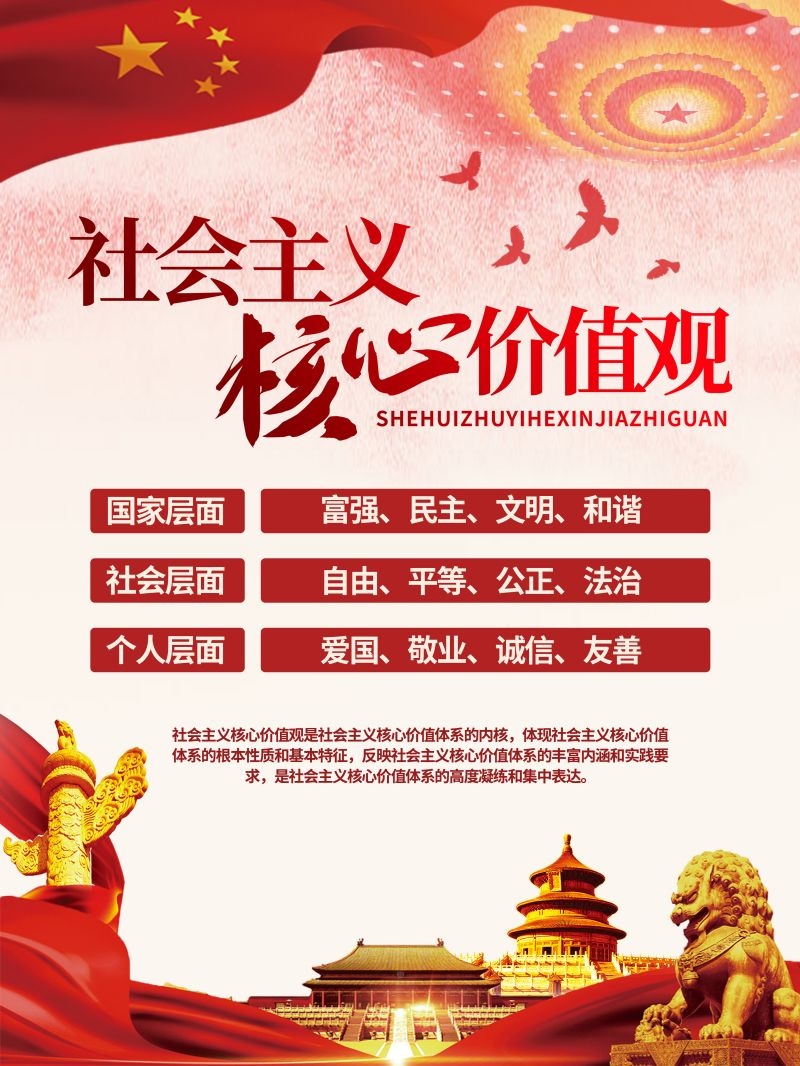社会主义核心价值观宣传海报展板 (10)