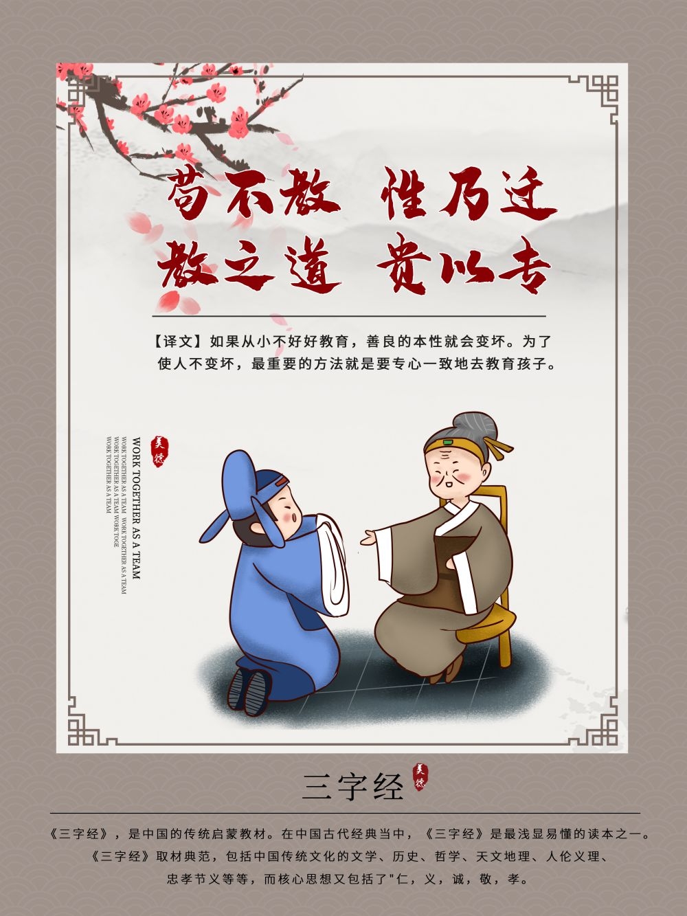 中国风古典传统美德中华文化三字经海报学校宣传展板素材 (2)