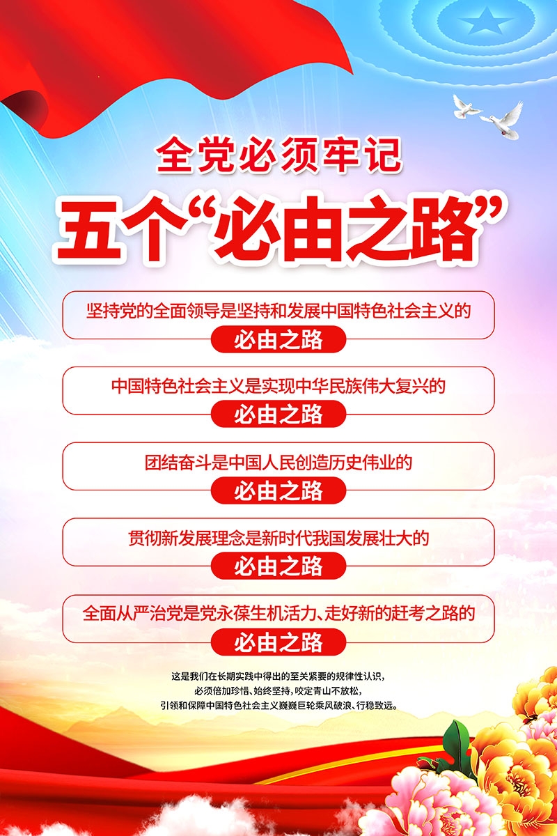 深入学习理解五个必由之路宣传海报展板PSD设计素材竖版9