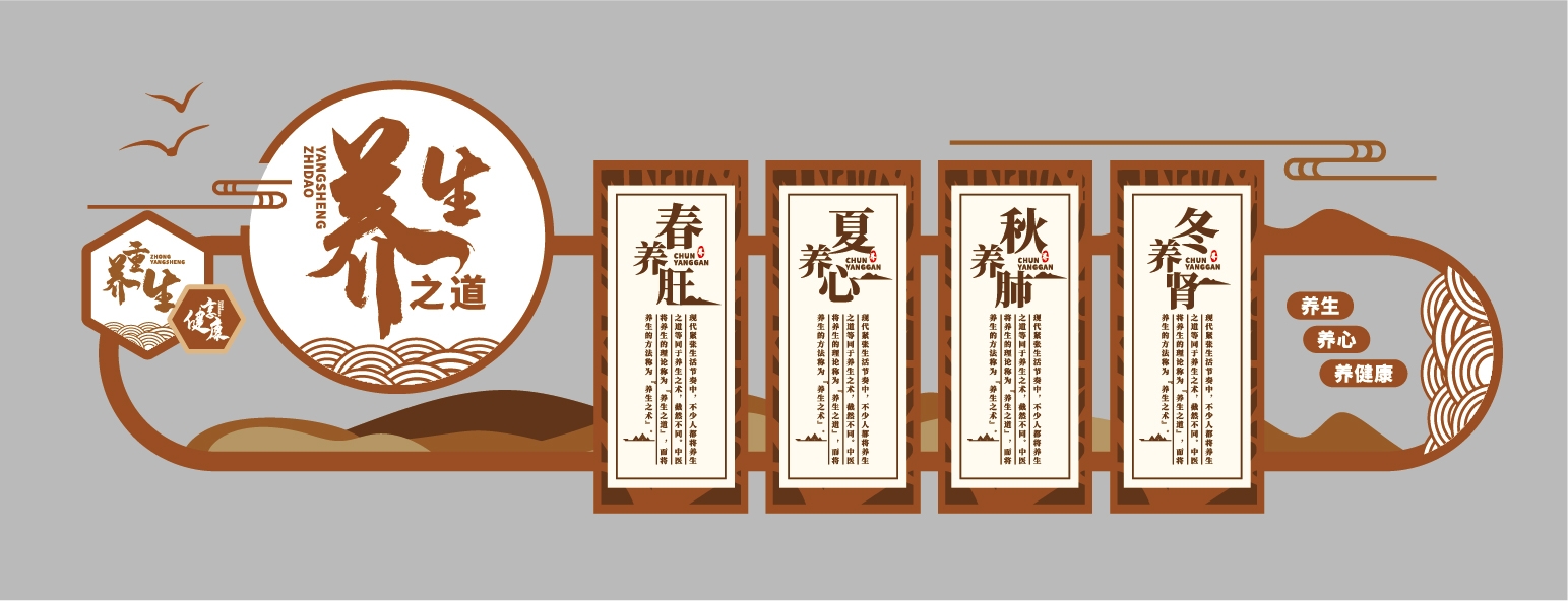 中国传统中医学文化墙望闻问切中医馆楼梯文化墙AI文件素材8