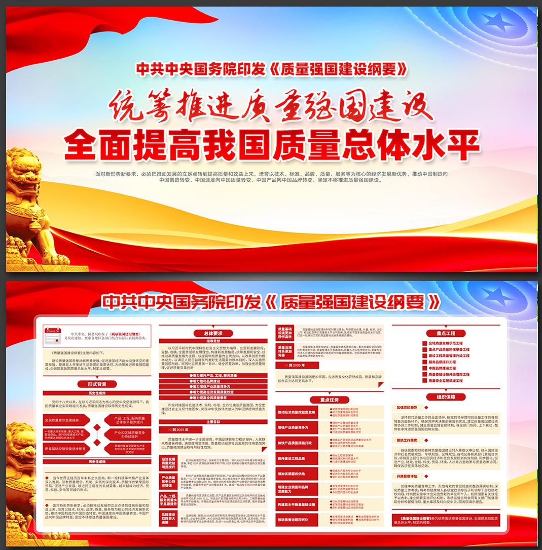 一图读懂质量强国建设纲要展板宣传栏PSD设计素材3