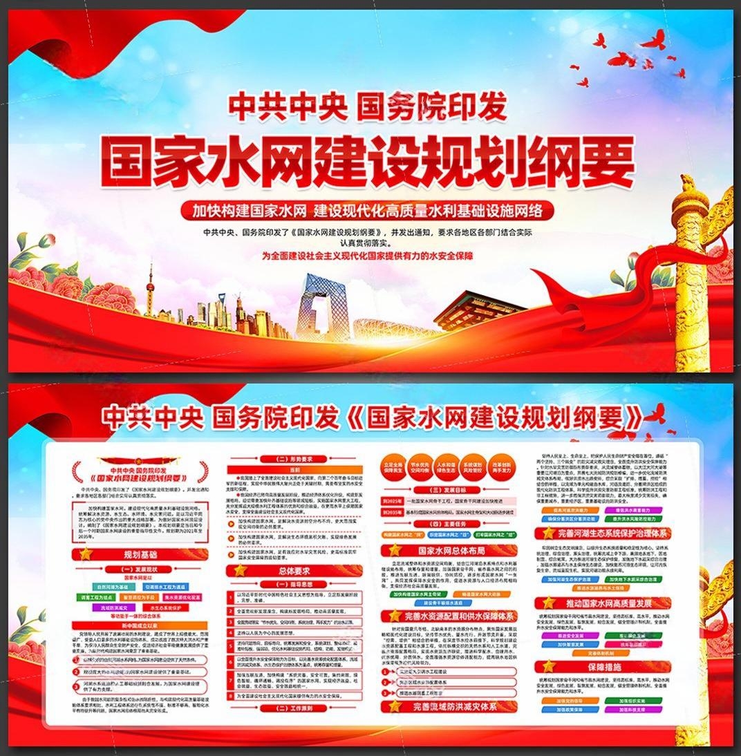 国家水网建设规划纲要展板设计宣传栏图片PSD素材4