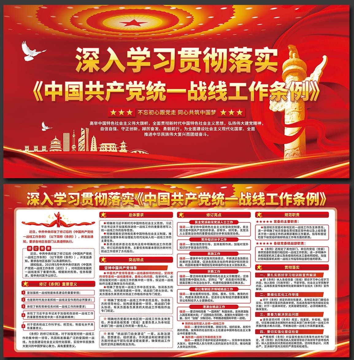 一图读懂统一战线工作条例展板宣传栏PSD设计模版素材9