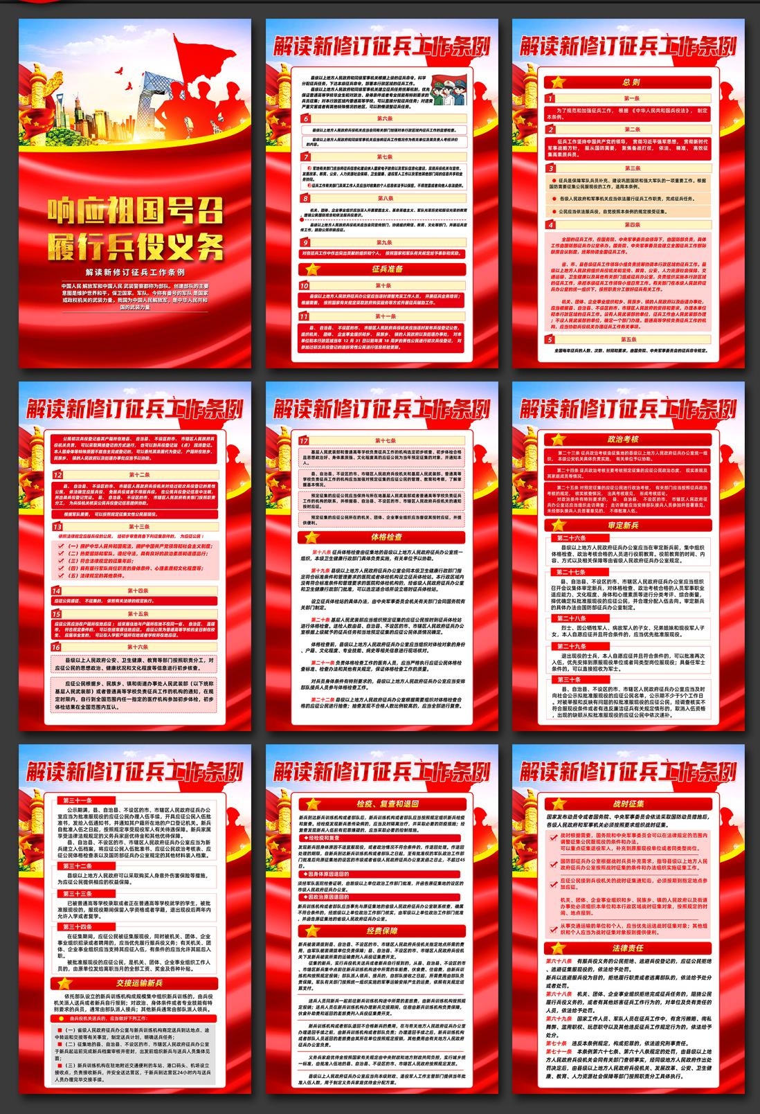 一图读懂新修订征兵工作条例挂画海报套图PSD素材2