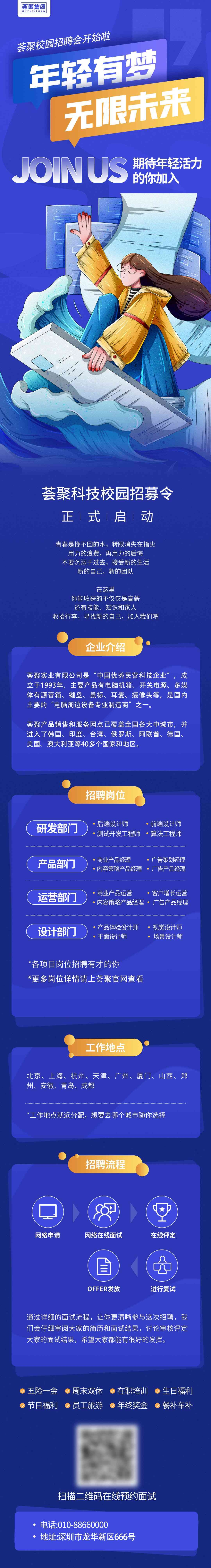 企业招聘长图诚聘精英科技公司校园招聘设计素材源文件模板7