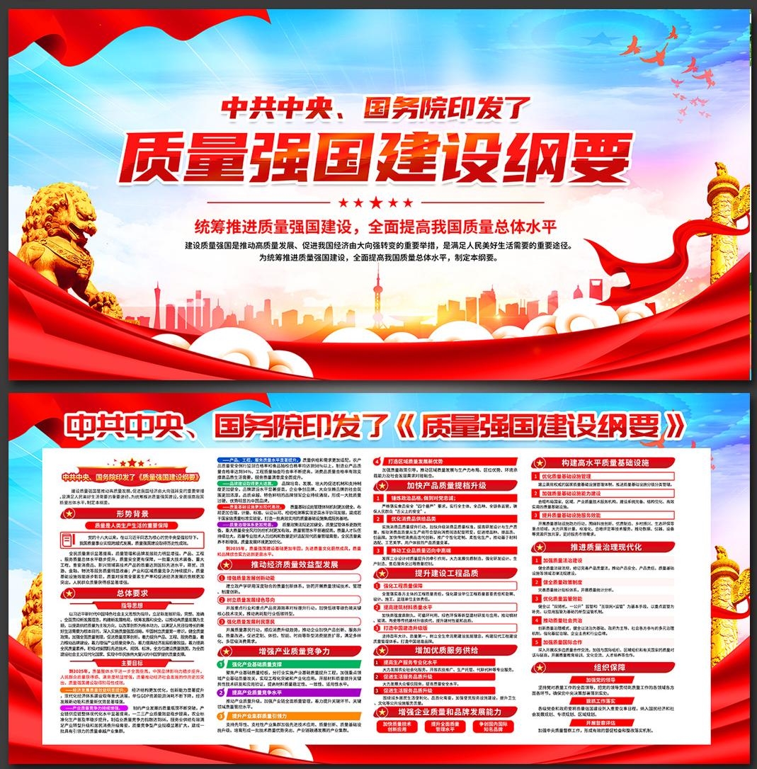 一图读懂质量强国建设纲要展板宣传栏PSD设计素材2