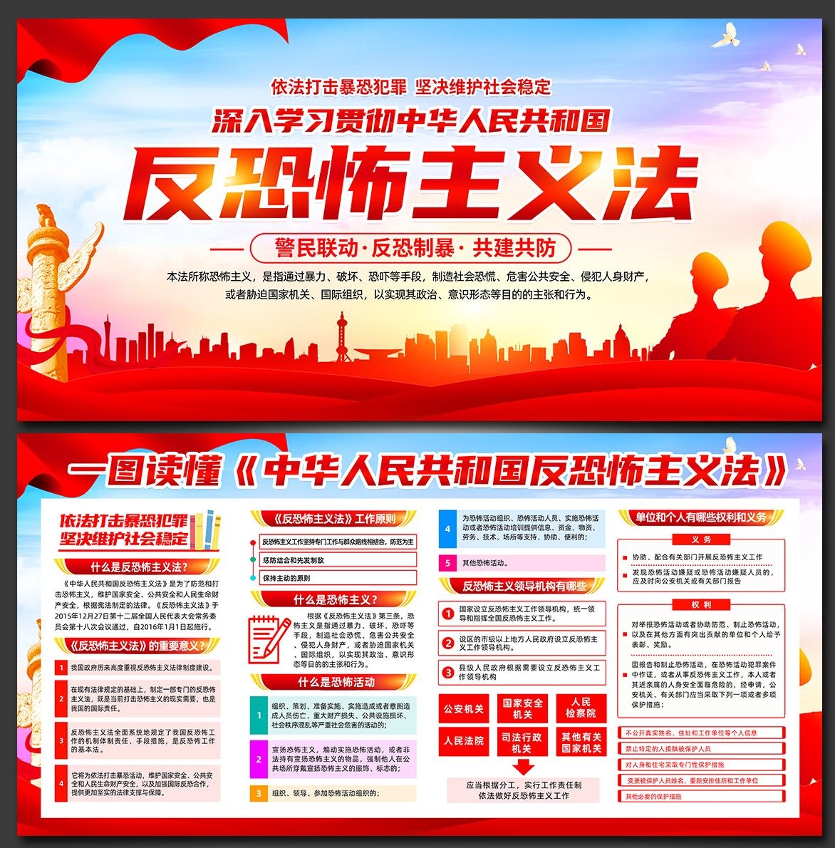 一图读懂反恐怖主义法宣传展板海报图片PSD设计素材6