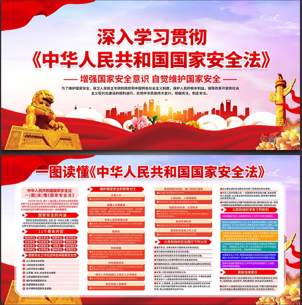一图读懂国家安全法宣传栏展板PSD设计素材模板3