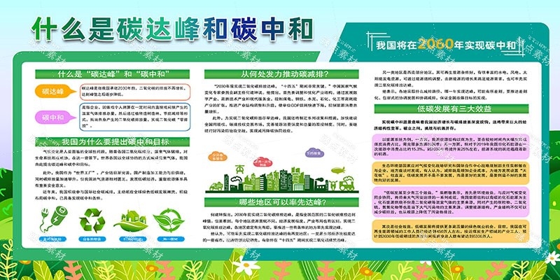 一图读懂碳达峰和碳中和展板宣传栏海报节能宣传周图片素材8