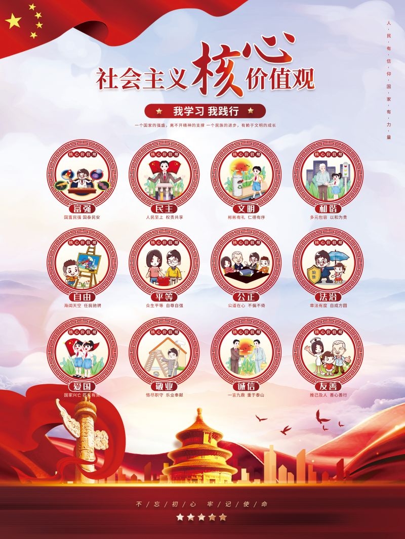 社会主义核心价值观宣传海报展板 (46)
