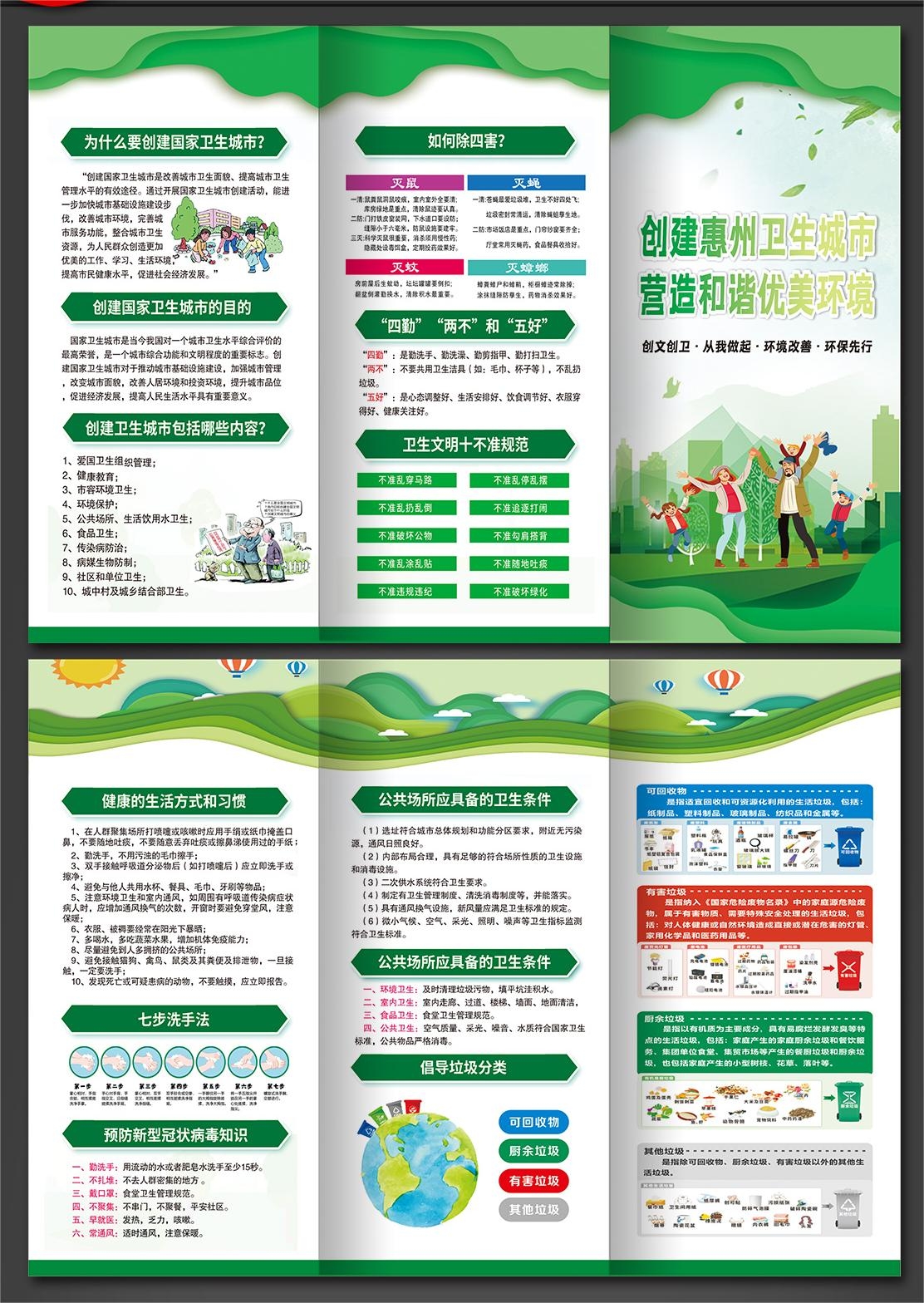 创建全国卫生文明城市主题展板宣传栏板报海报CDR模版素材5