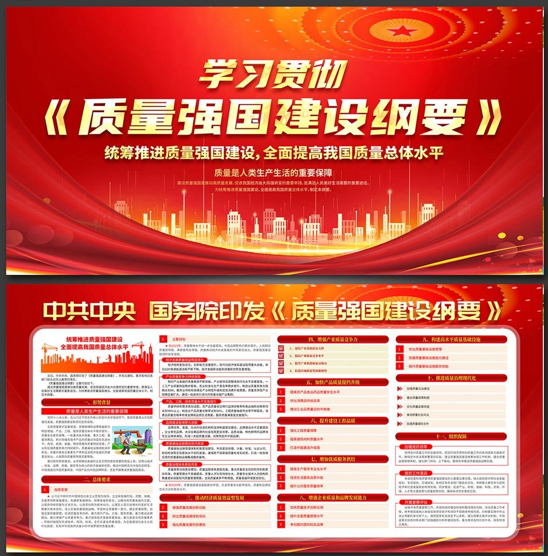 一图读懂质量强国建设纲要展板宣传栏PSD设计素材9