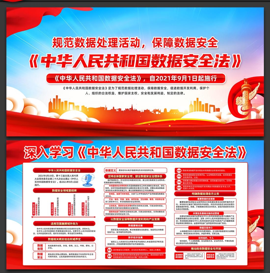 一图读懂数据安全法展板宣传栏挂图海报PSD设计素材3