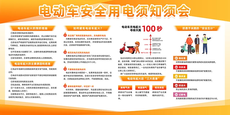 电动车火灾消防安全知识展板海报电车充电安全使用指南图片素材2