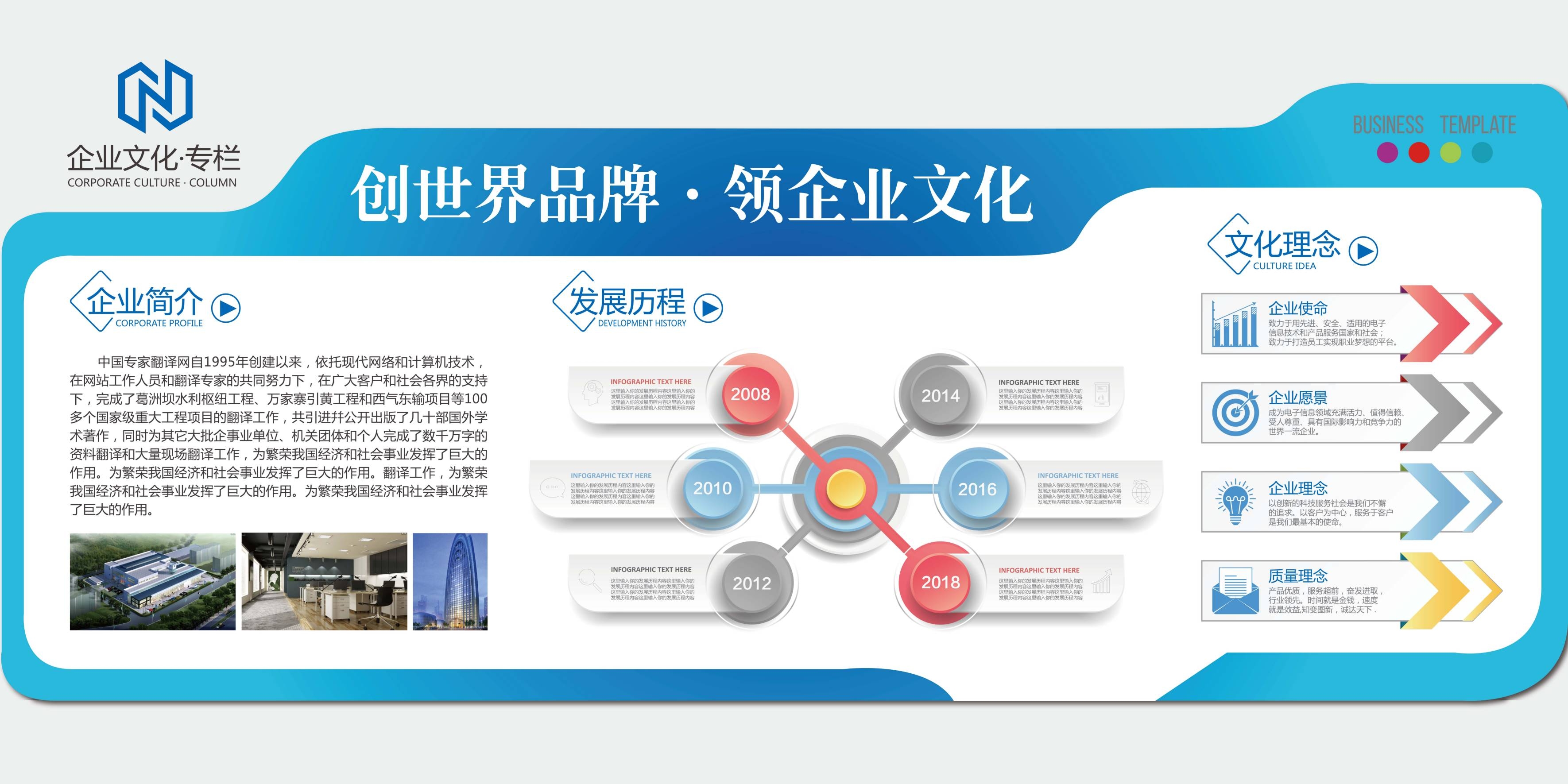 企业文化形象墙模板公司历程创意宣传栏喷绘设计AI展板素材19