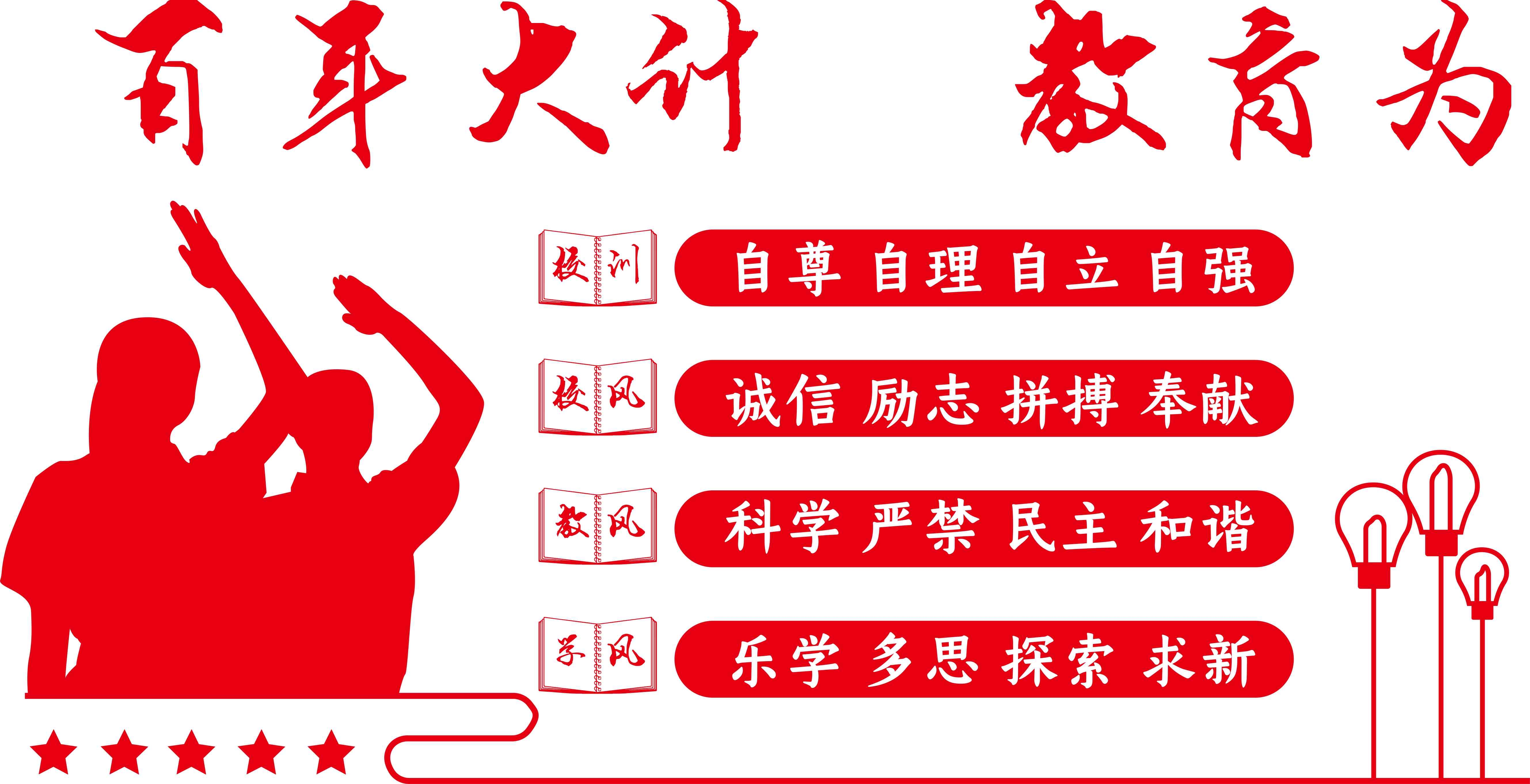 大气微粒体中华传统美德校风校训图书馆校园文化墙PSD素材23
