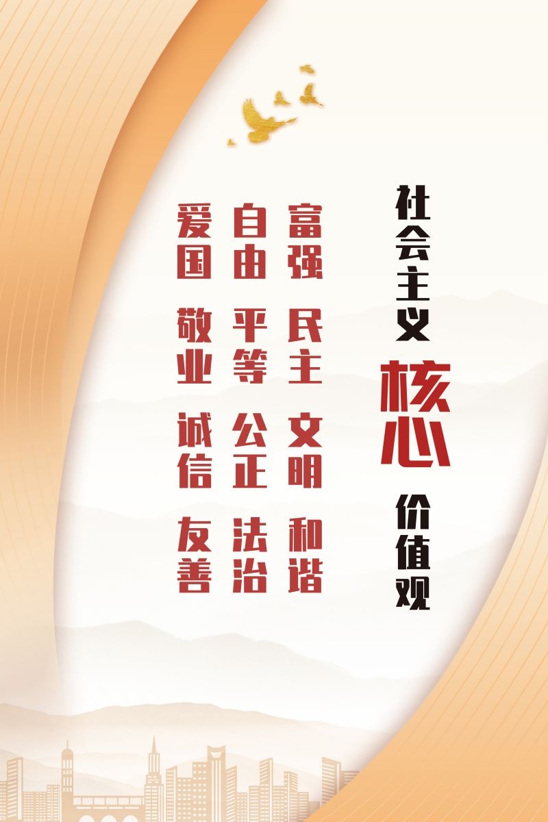 社会主义核心价值观宣传海报展板 (21)