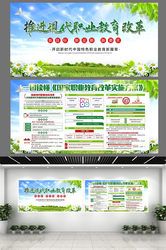 新修订职业教育法展板宣传栏海报挂图三折页PSD素材4