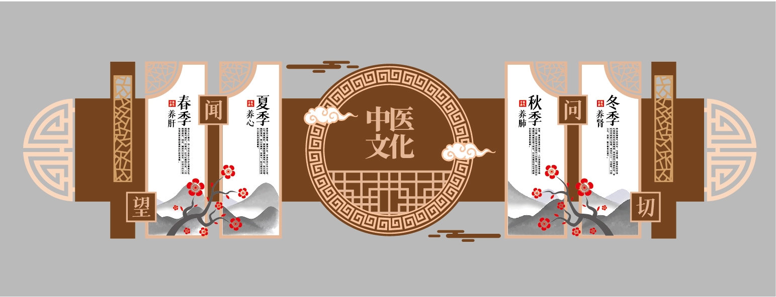 中国传统中医学文化墙望闻问切中医馆楼梯文化墙AI文件素材3