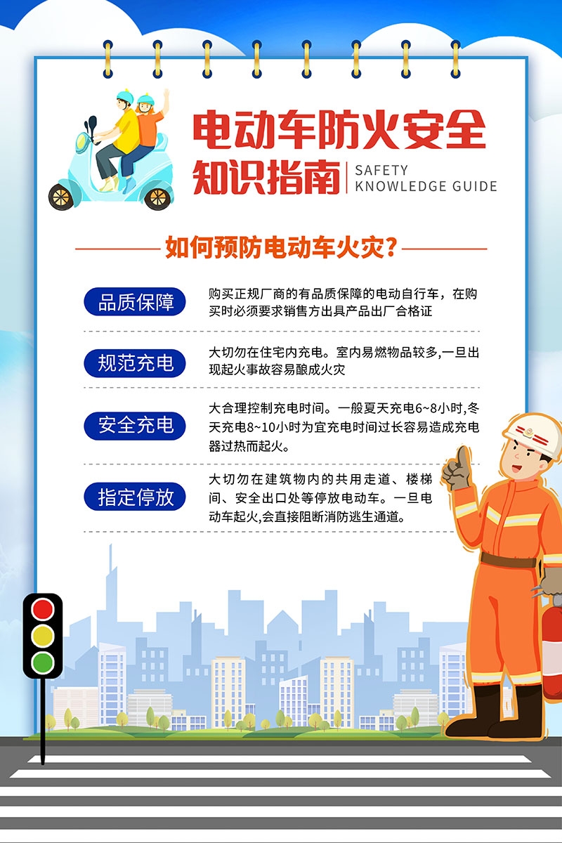 电动车火灾消防安全知识展板海报电车充电安全PSD使用指南27