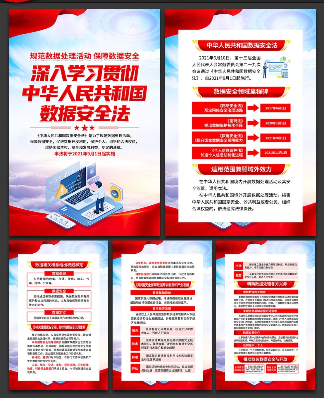 一图读懂数据安全法展板宣传栏挂图海报PSD设计素材9