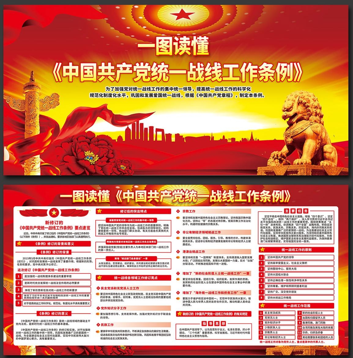 一图读懂统一战线工作条例展板宣传栏PSD设计模版素材1