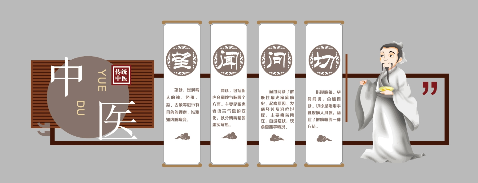 中国传统中医学文化墙望闻问切中医馆楼梯文化墙AI文件素材11