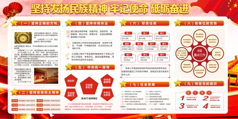 企业文化形象墙模板公司历程创意宣传栏喷绘设计PSD展板素材102