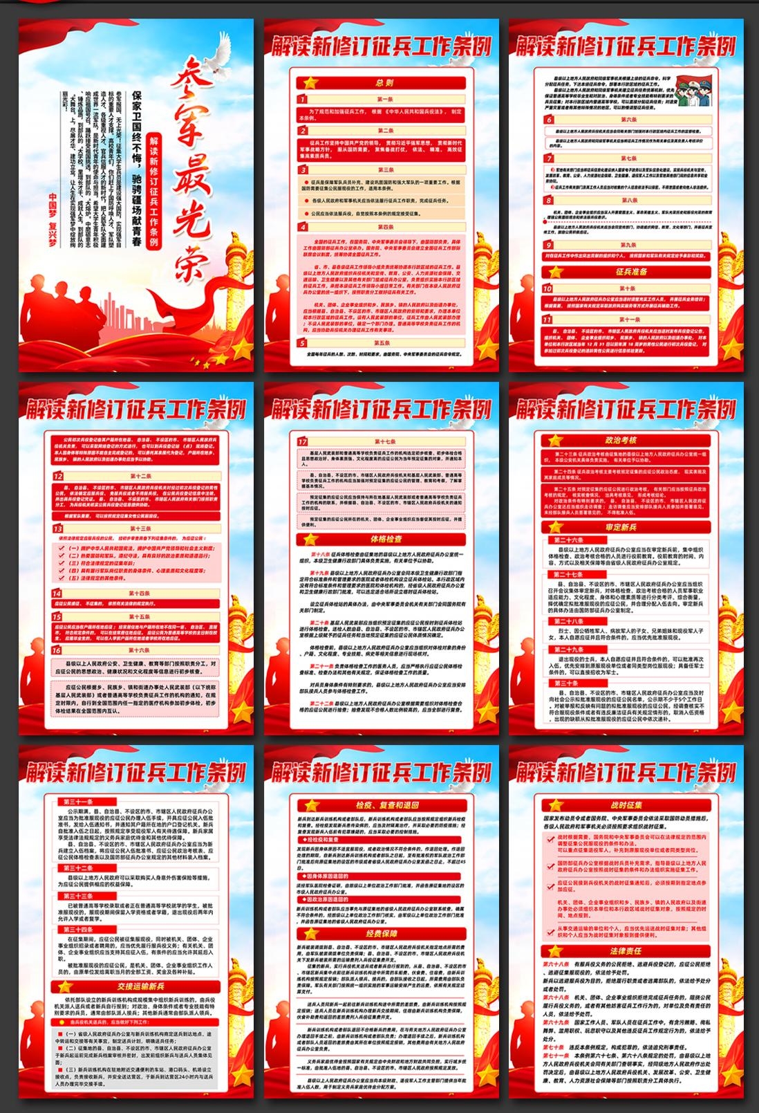 一图读懂新修订征兵工作条例挂画海报套图PSD素材1