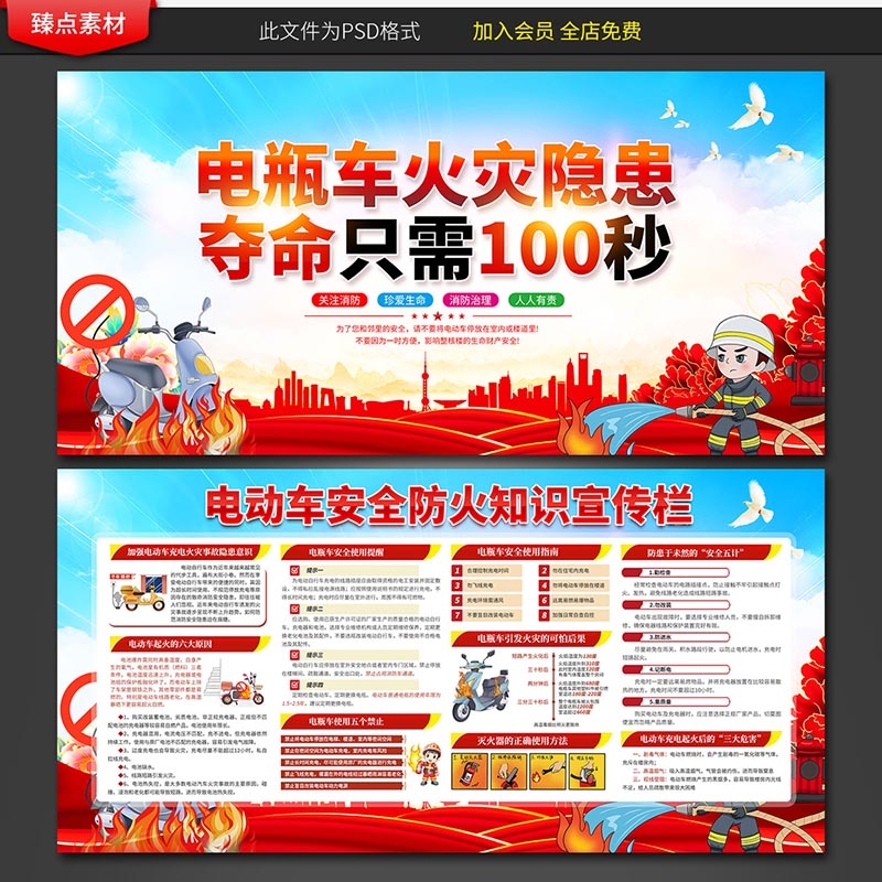 电动车火灾消防安全知识展板海报电车充电安全PSD使用指南13