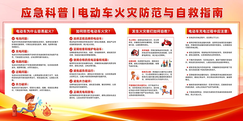 电动车火灾消防安全知识展板海报电车充电安全PSD使用指南6