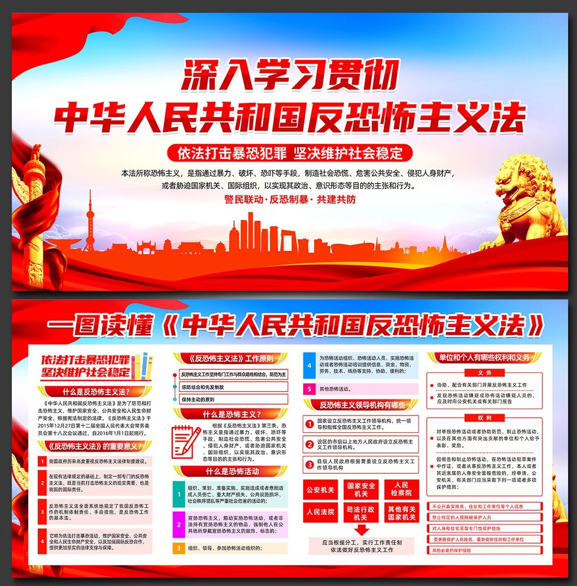 一图读懂反恐怖主义法宣传展板海报图片PSD设计素材10