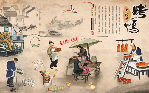 北京烤鸭壁画墙纸背景墙文化墙1