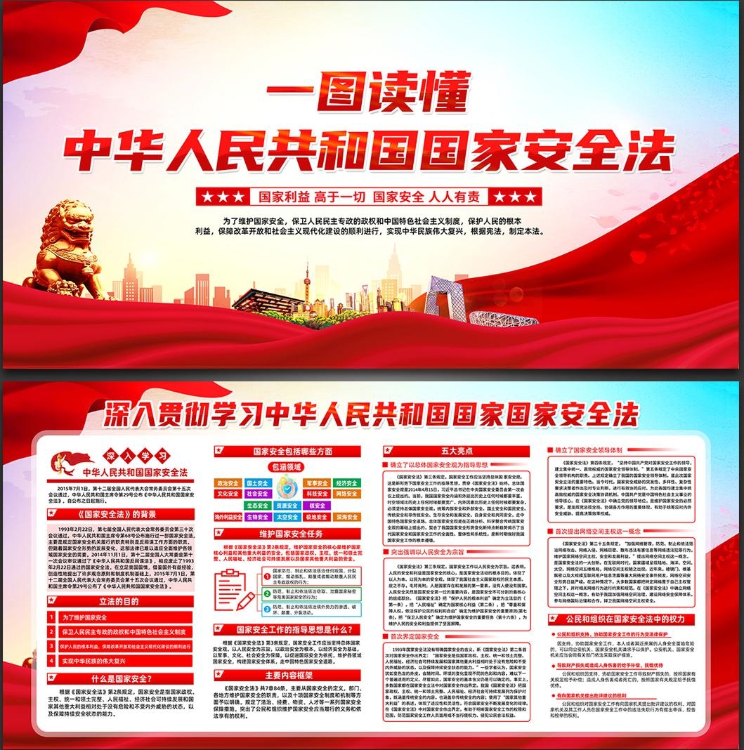 一图读懂国家安全法宣传栏展板PSD设计素材模板2