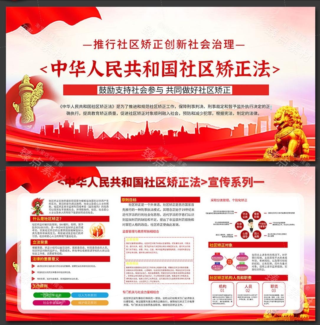一图读懂社区矫正法展板知识亮点宣传栏海报PSD模版素材5