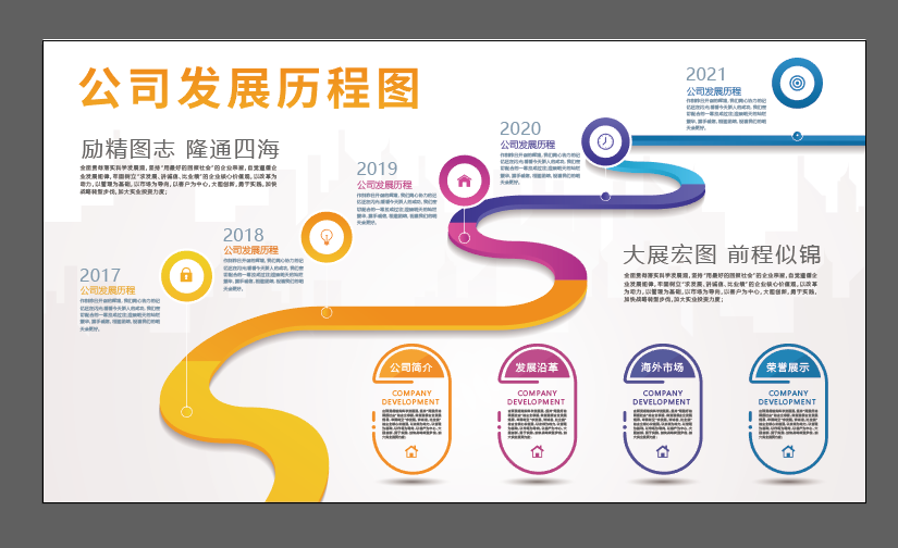 企业公司发展历程时间轴文化墙AI格式模板11